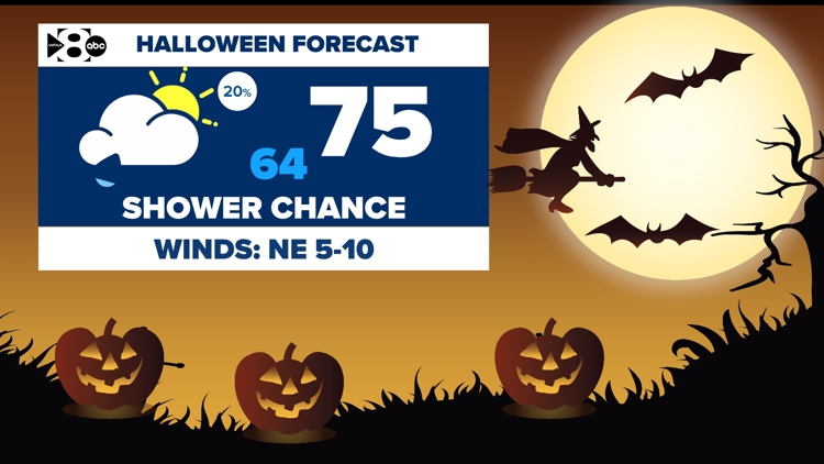 DFW Weather: Will this year's Halloween forecast be a trick or treat? We're tracking a Halloween rain chance. — WFAA (Dallas-Fort Worth), Arlington Community news